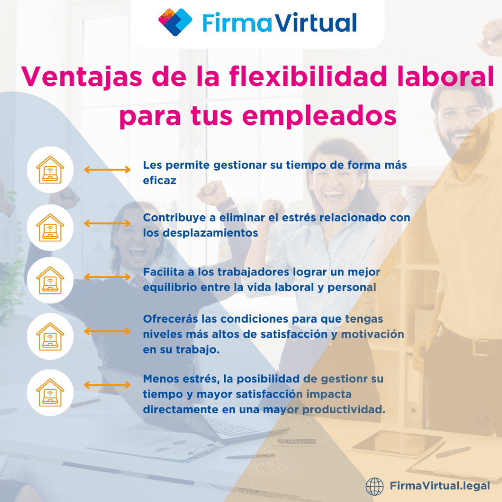Flexibilidad laboral
